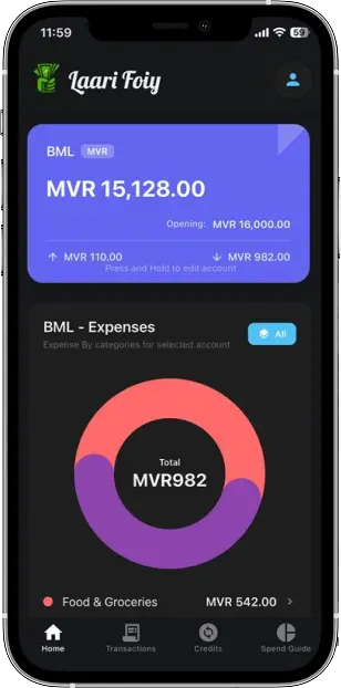 Home Status Screen