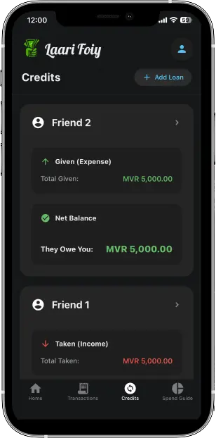 Loan Management Screen